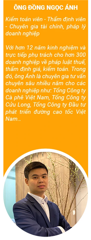 A.Anh